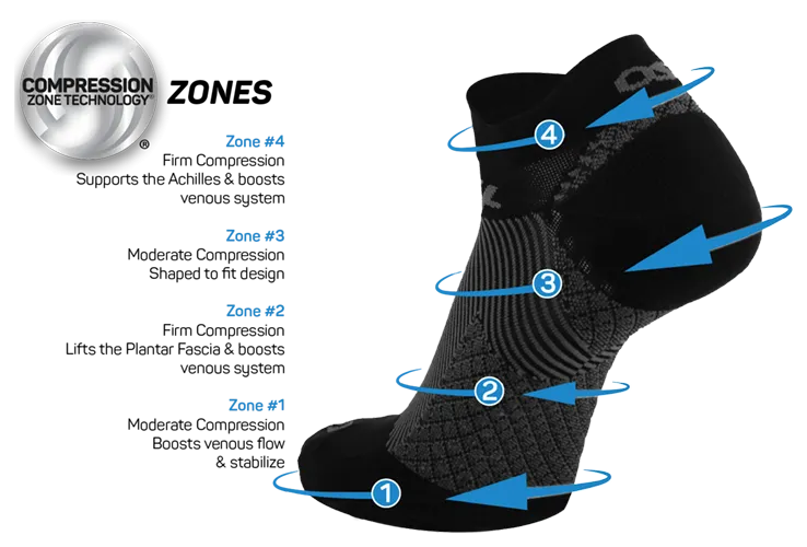 OS1st No- Show Plantar Fasciitis Socks- Grey